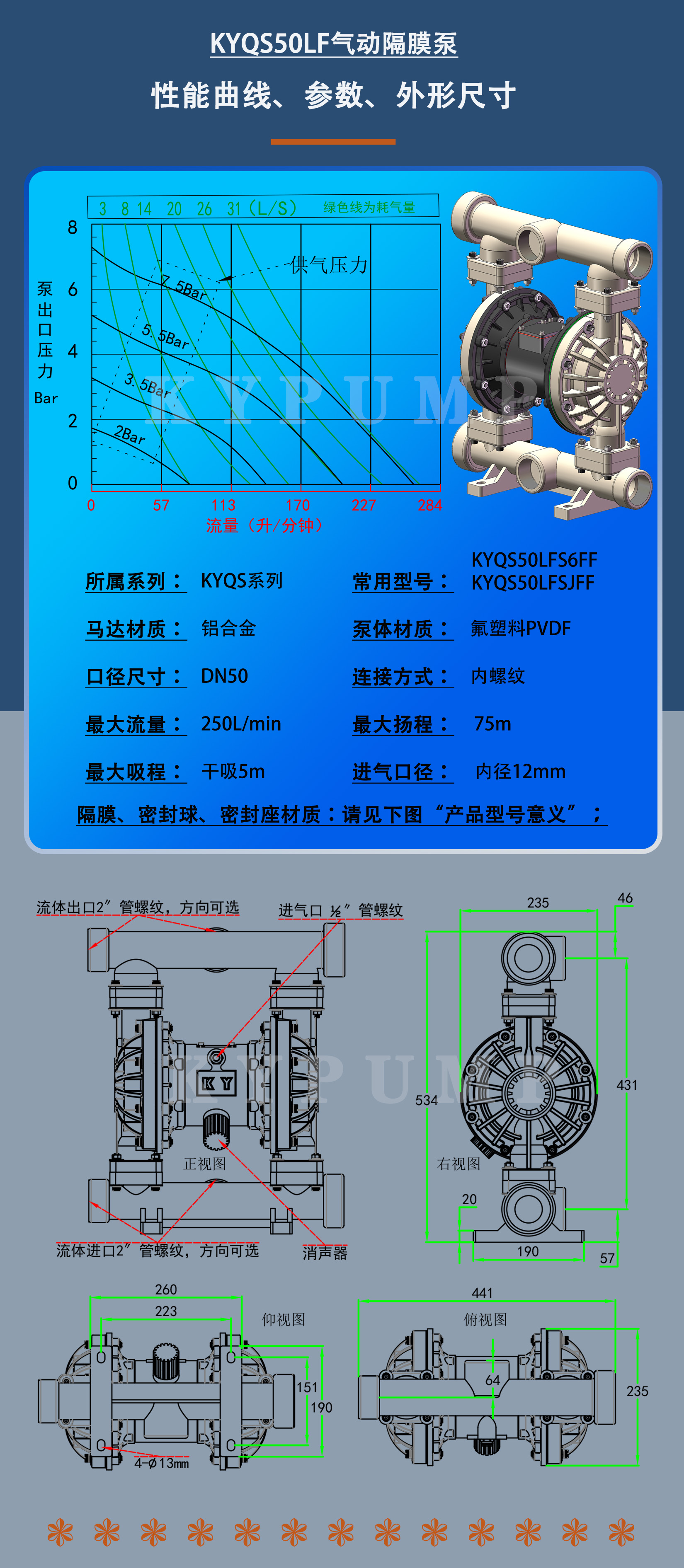 KYQS50LF泵詳細(xì)參數(shù)