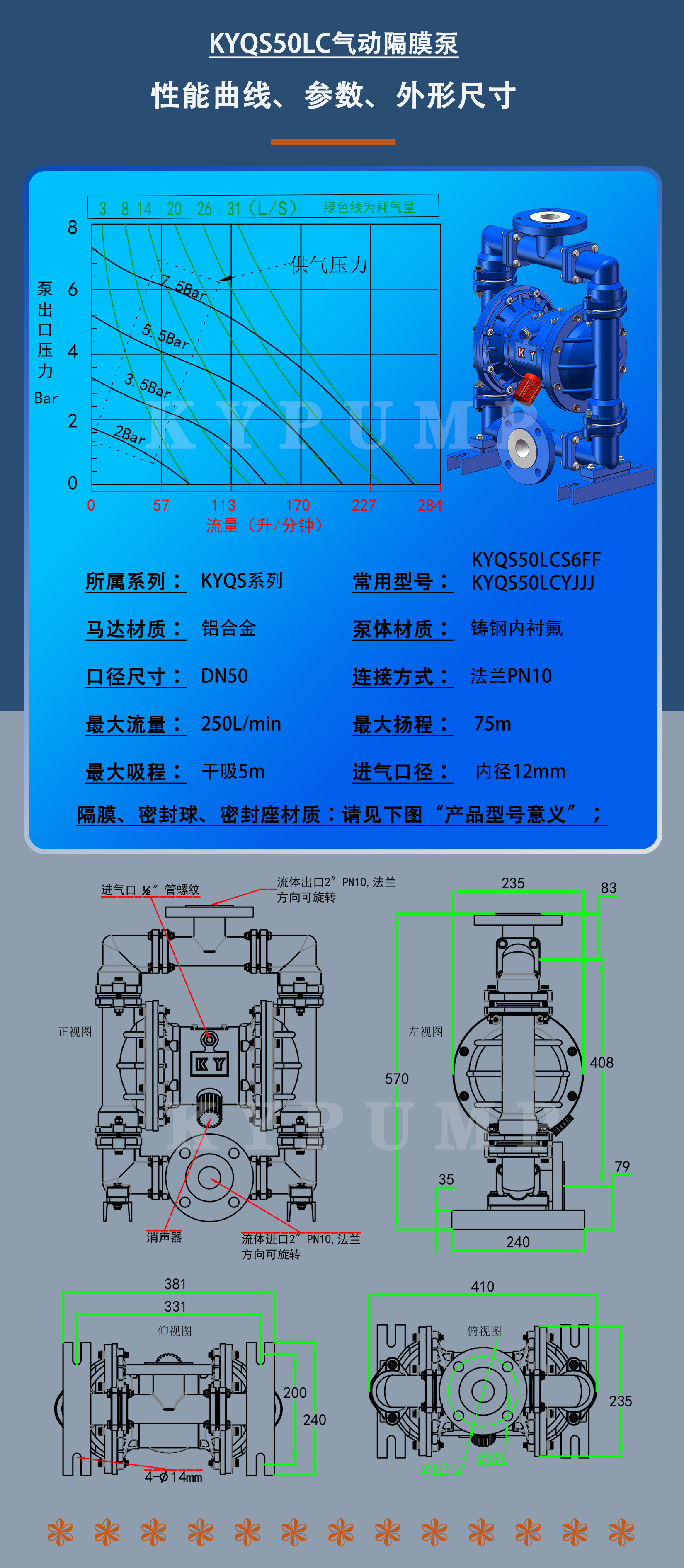 KYQS50LC泵詳細參數(shù)