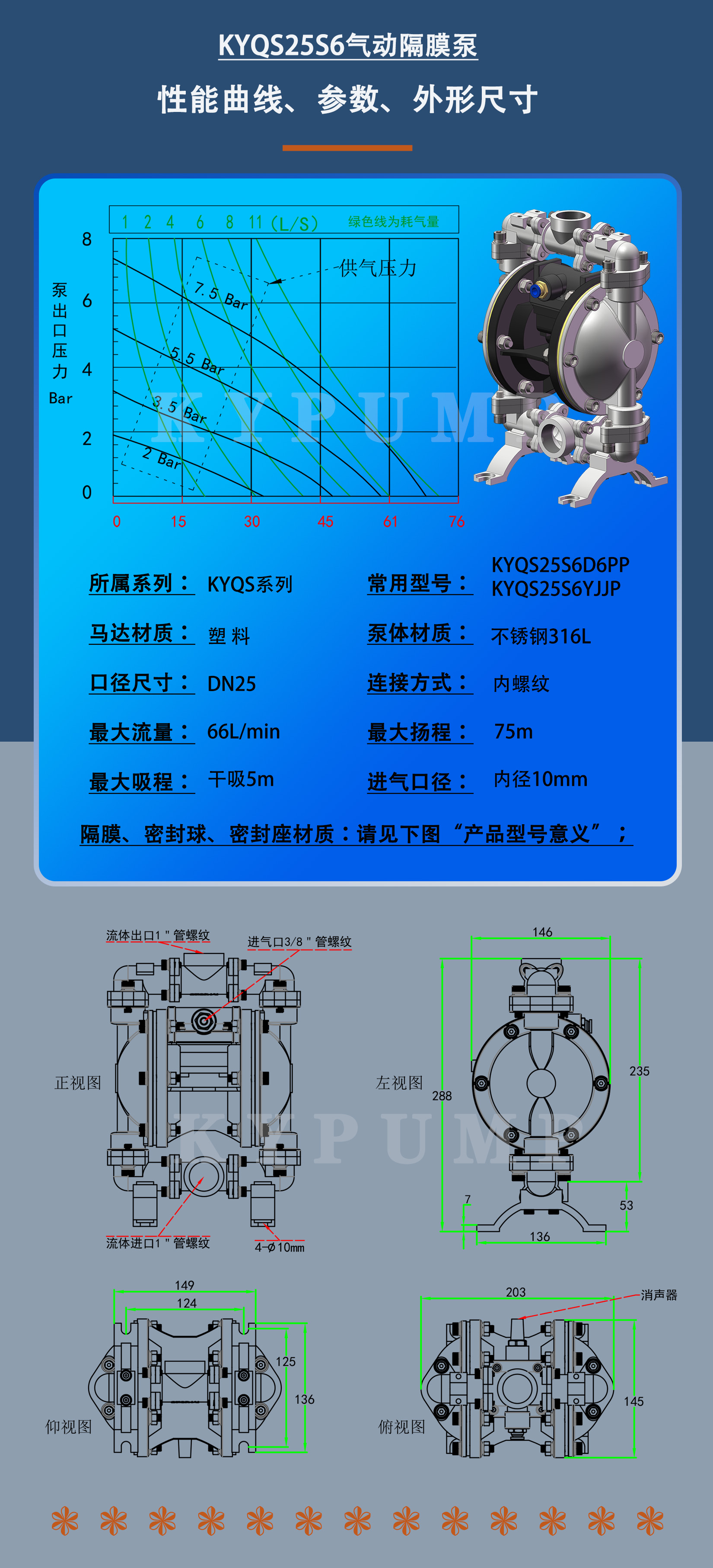 KYQS25S6泵詳細參數(shù)