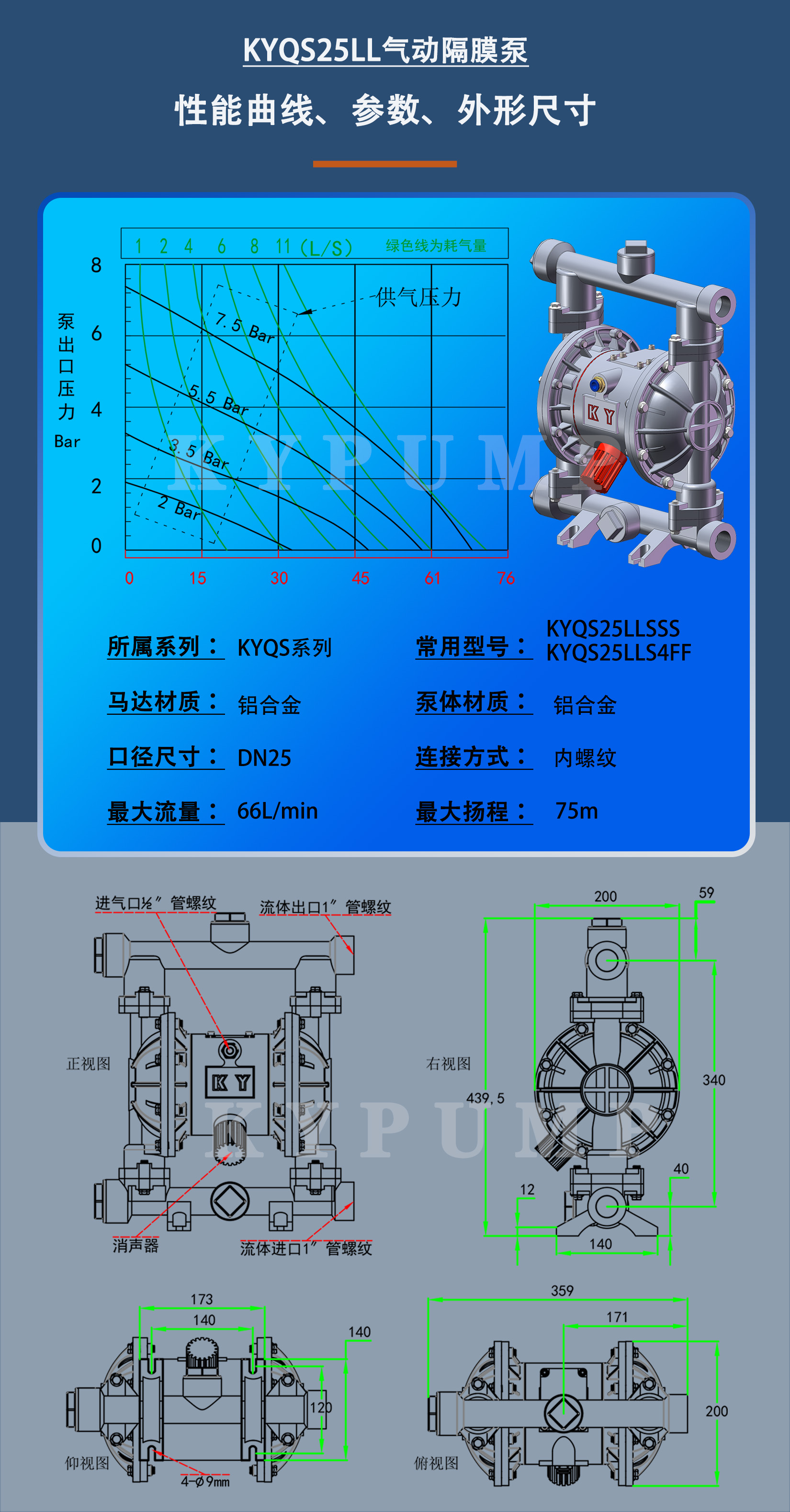 KYQS25LL泵詳細參數