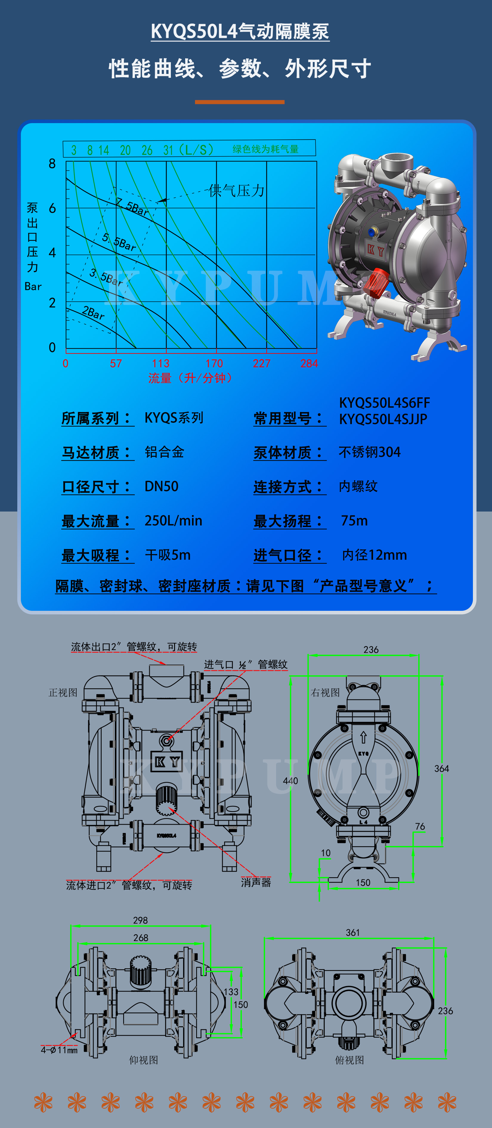 KYQS50L4泵詳細(xì)參數(shù)