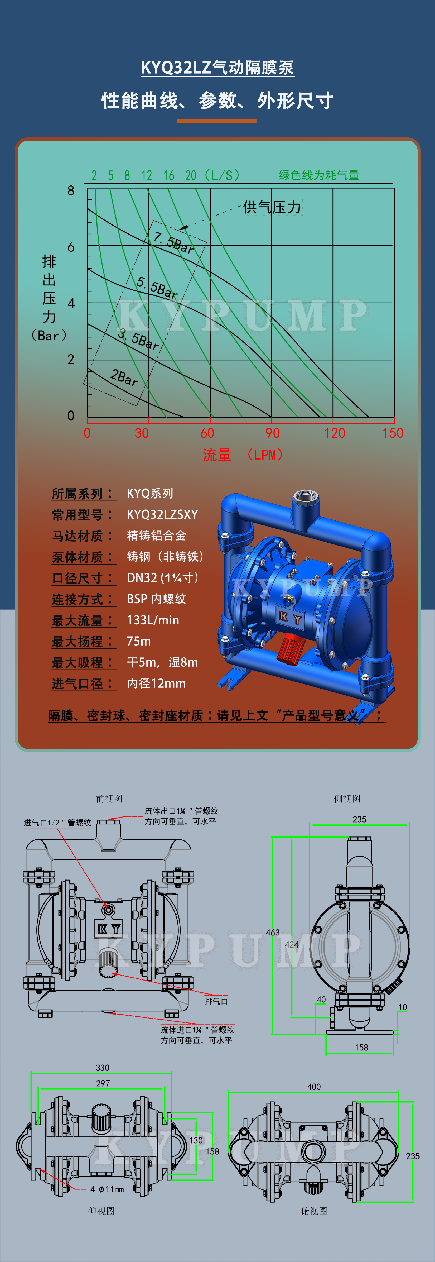 5-泵詳細參數(shù)KYQ32LZ