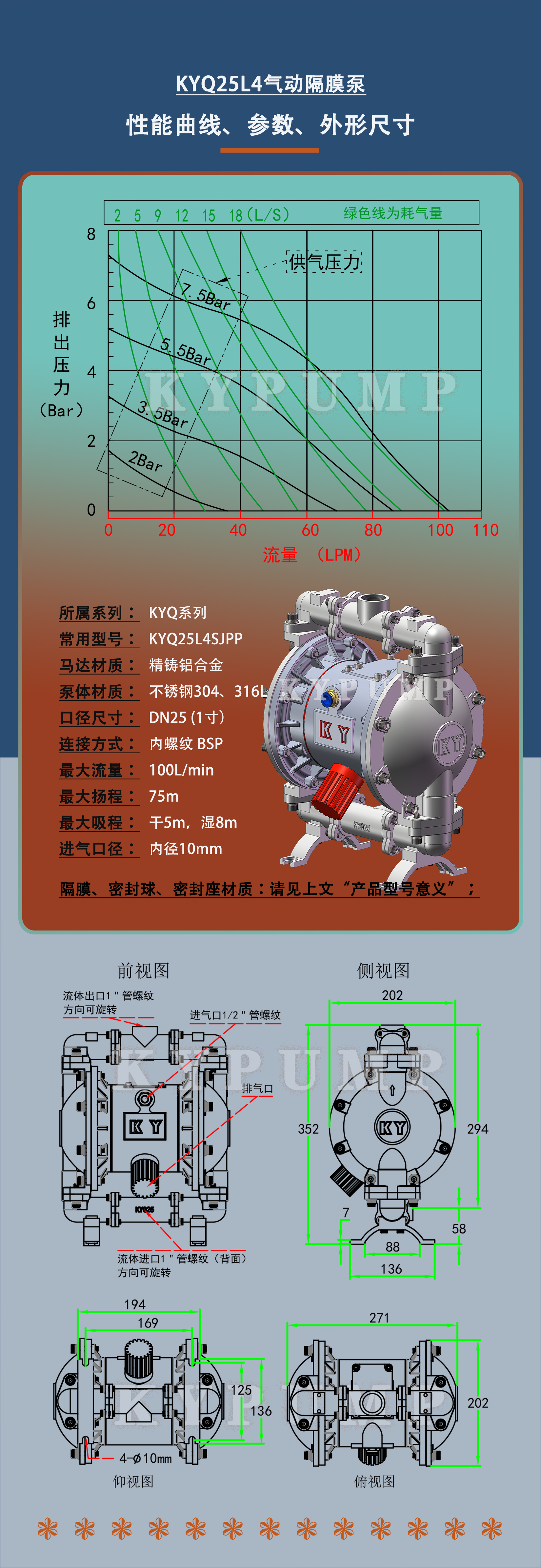 5-泵詳細(xì)參數(shù)KYQ25L4