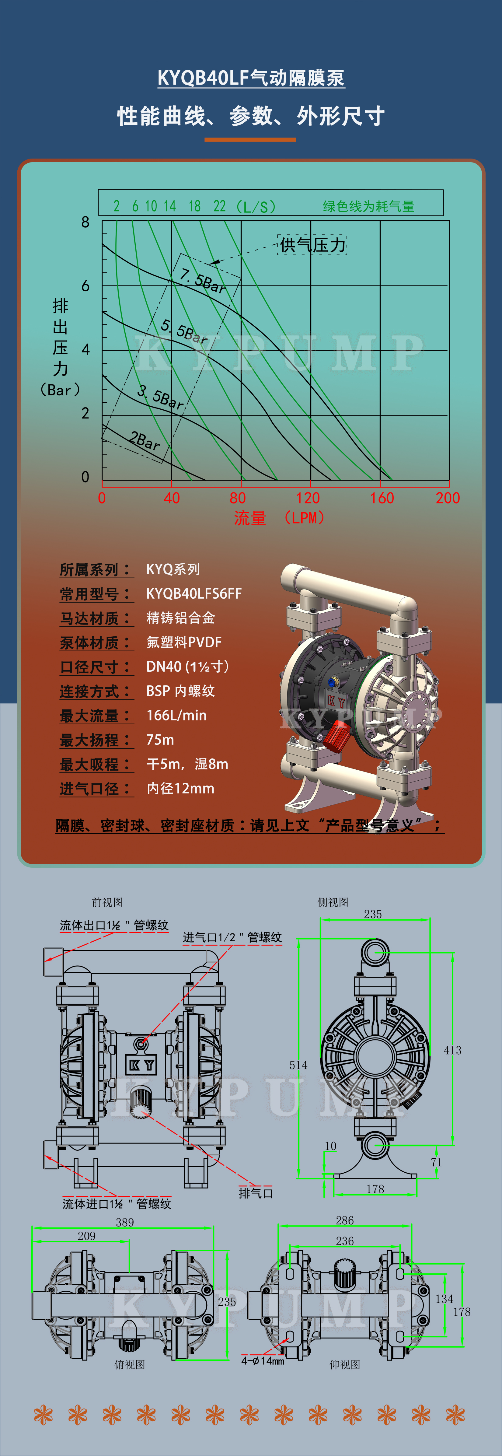 5-泵詳細(xì)參數(shù)KYQB40LF