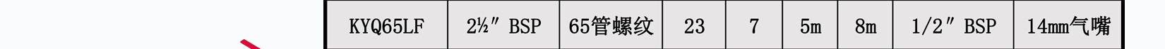 KYQB65氟塑料氣動(dòng)隔膜泵耗氣量